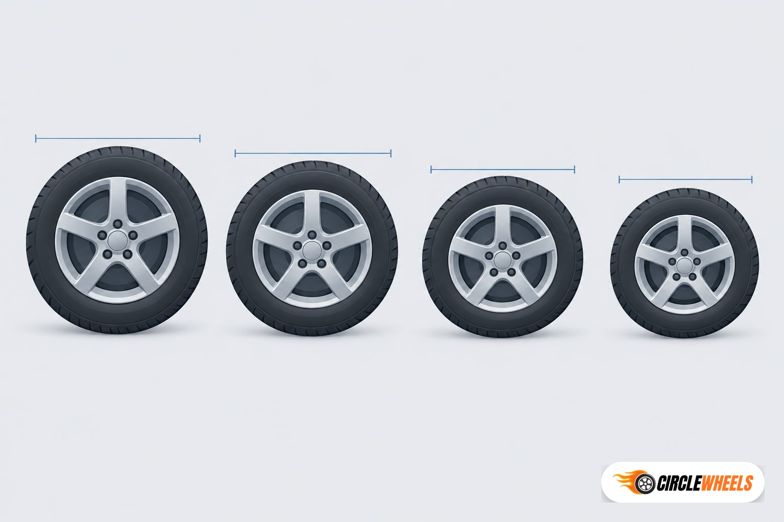 How 165/60R15 Prices Line Up With 175/55R15 and 165/65R14